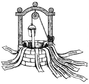 Illustration eines Brunnen